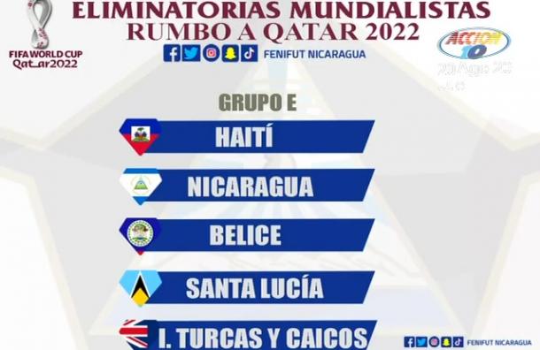 Selección de Nicaragua está en el Grupo E de las eliminatorias mundialistas